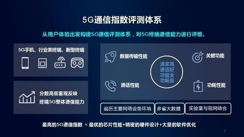 科技早報 PS6六月盛大發布，榮耀智慧屏X1系列重磅公開，移動通信設備迎來新變革